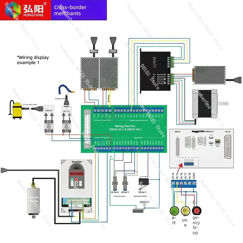 Contrôleur CNC DDCS V4.1 V3.1, - Ddcs V4.1 4 Axis Cnc Offline Controller avis et prix
